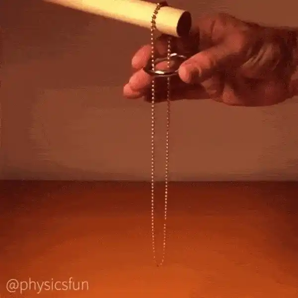 abaqus 许可证转换后的密钥是什么？